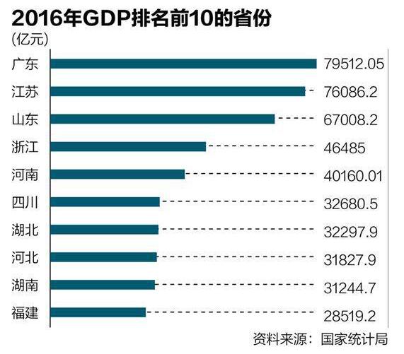 2024年香港正版资料免费大全图片_韩国GDP最新,系统化评估说明_Device8.67.85