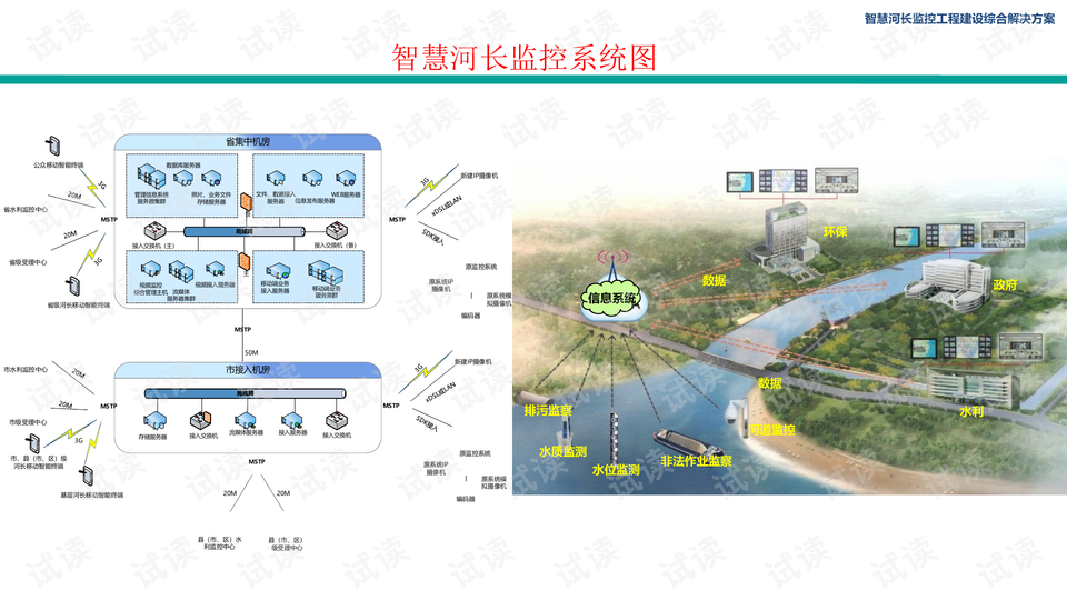 澳门传真免费费资料_万州龙溪河大道最新,系统解答解释定义_模拟器3.42.67