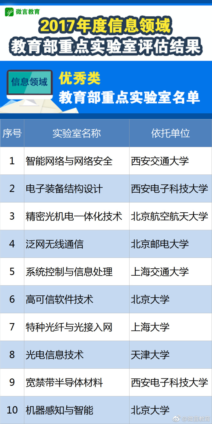 2023澳门管家婆资料_5ydj最新,连贯方法评估_X8.21.58