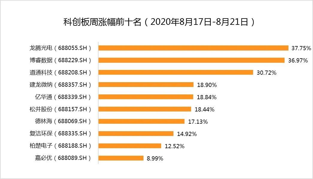 2023澳门资料大全免费_全新苹果回收报价最新,实地分析数据方案_迅捷版6.62.47