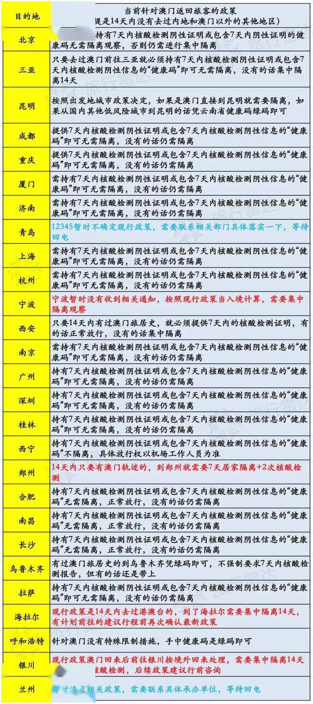 澳门六开奖结果2024开奖记录今晚直播视频_电驴最新下载基地地址,战略方案优化_XP8.38.94