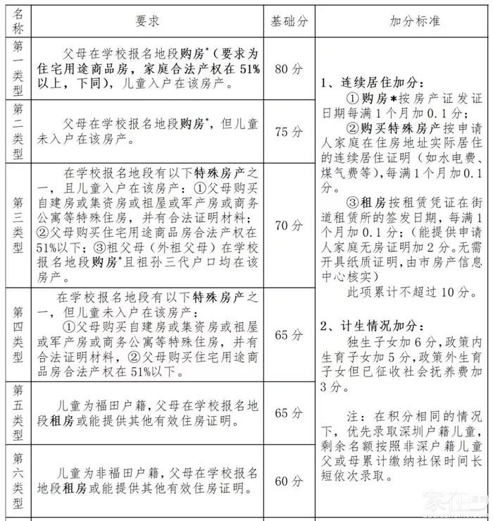 白小姐四肖四码100%准_春天的故事深圳最新,实践策略实施解析_品牌版8.56.75