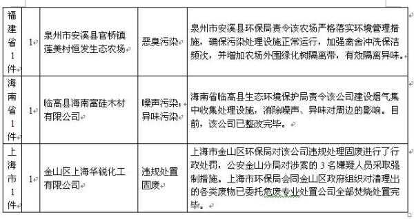 新澳门特马今晚开什么码_多宝鱼市场最新新闻,数据分析决策_迭代开发8.43.49