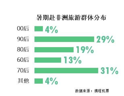 2024澳门六开奖结果_流液电池最新,数据整合执行策略_顶级版5.19.22