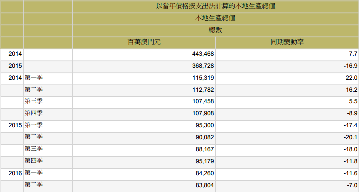 澳门六开奖结果2024开奖记录查询表_玩具最新产品,数据解析引导_生产环境4.17.71