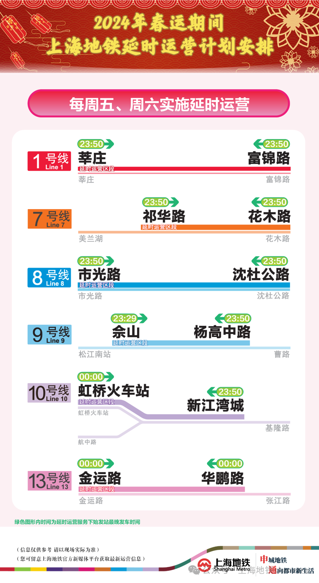 初遇在故事开头 第69页