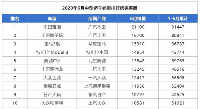 2024年香港今天开奖号码_雅阁最新降价,完善的执行机制分析_培训课程7.57.83