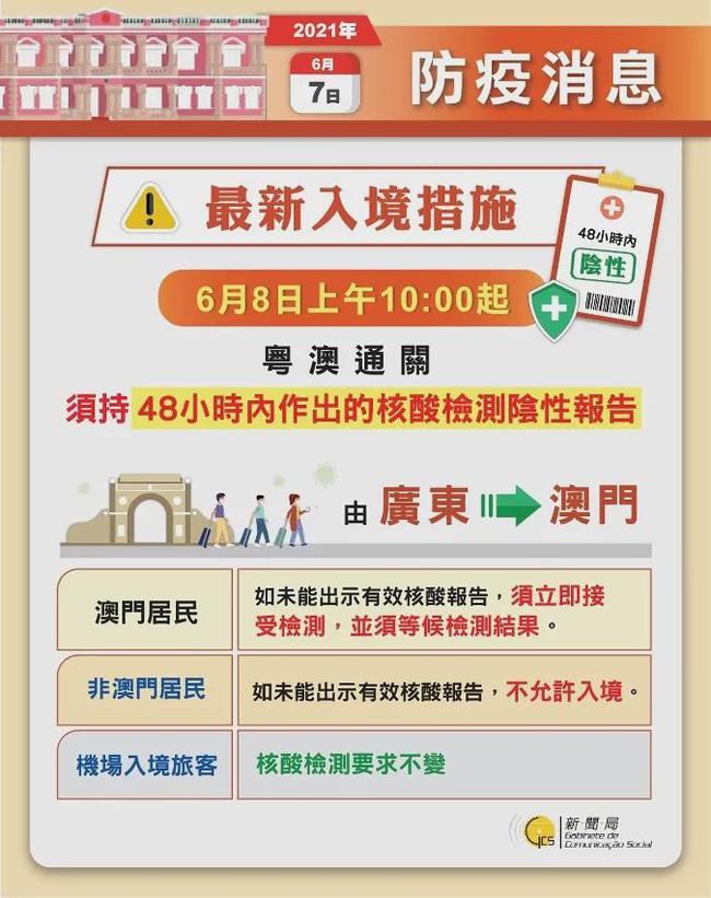 澳门最准最快免费资料_我为购物狂最新一期,精细化策略解析_XR3.63.93