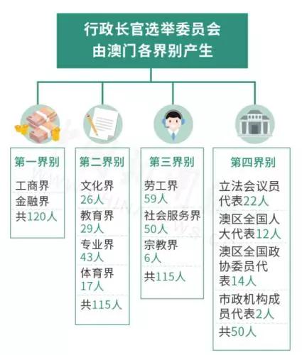 新澳今天最新资料水果爷爷_老年补贴政策最新2019,全面分析数据执行_安全更新2.61.21