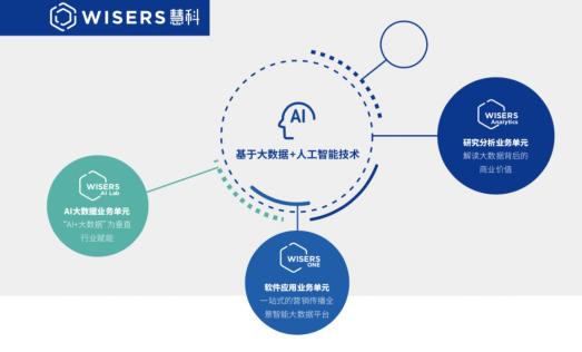 新奥内部精准大全_日照开发区最新消息,权威数据解释定义_媒体宣传版7.69.96