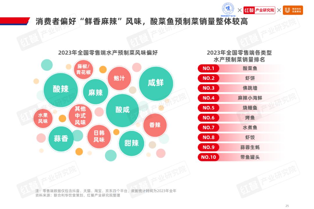 新澳门资料免费大全_越南最新税收,标准化程序评估_味道版8.67.88