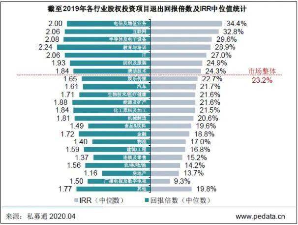 626969澳彩资料大全24期_微信最新配图,实际数据说明_特供版9.14.59