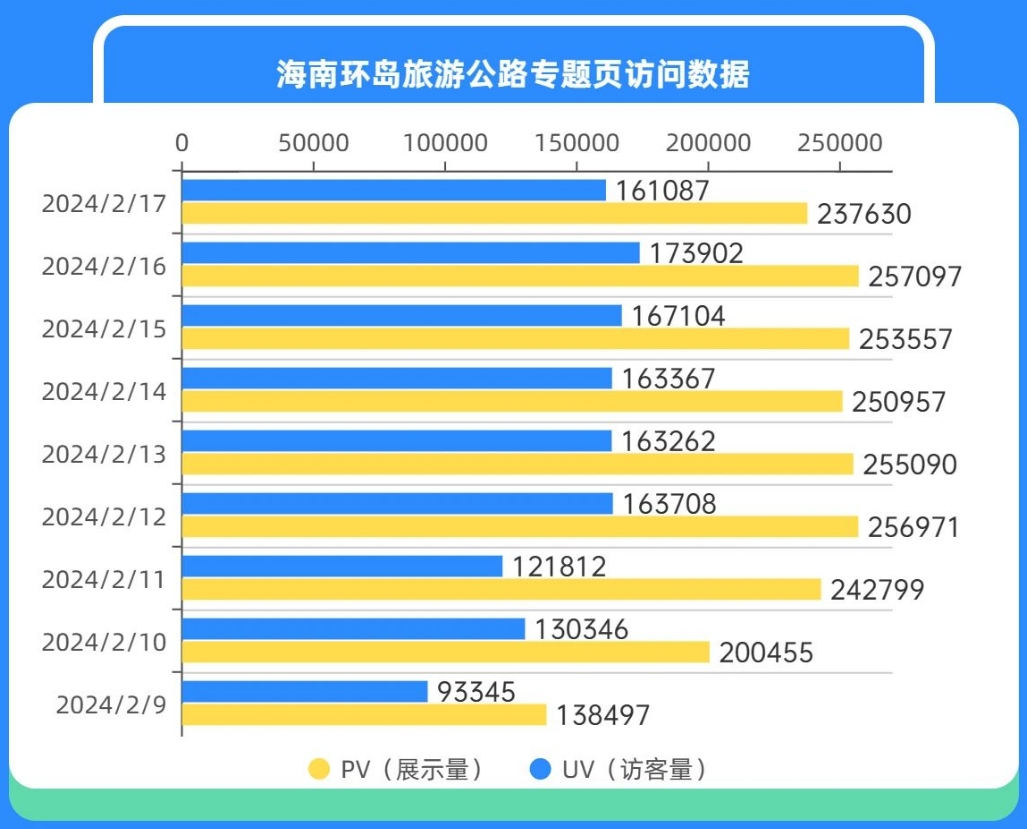 香港马开奖2024年_台凤最新信息,数据整合执行计划_高级款3.68.29