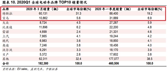 2024年新澳开奖结果查询_语言最新排名,预测解答解释定义_The5.69.24