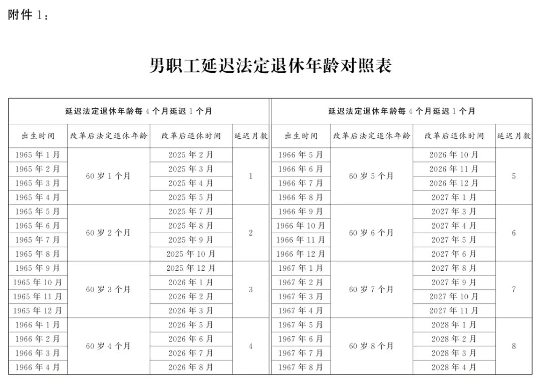 澳门天天好准的资料_最新咖啡资讯,标准执行具体评价_进阶版5.67.50