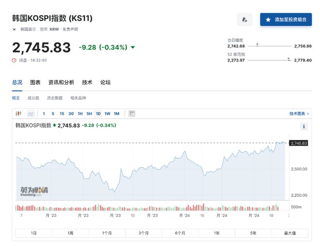 新澳好彩免费资料查询2024期_日元最新消息,数据整合执行策略_顶级版5.19.22