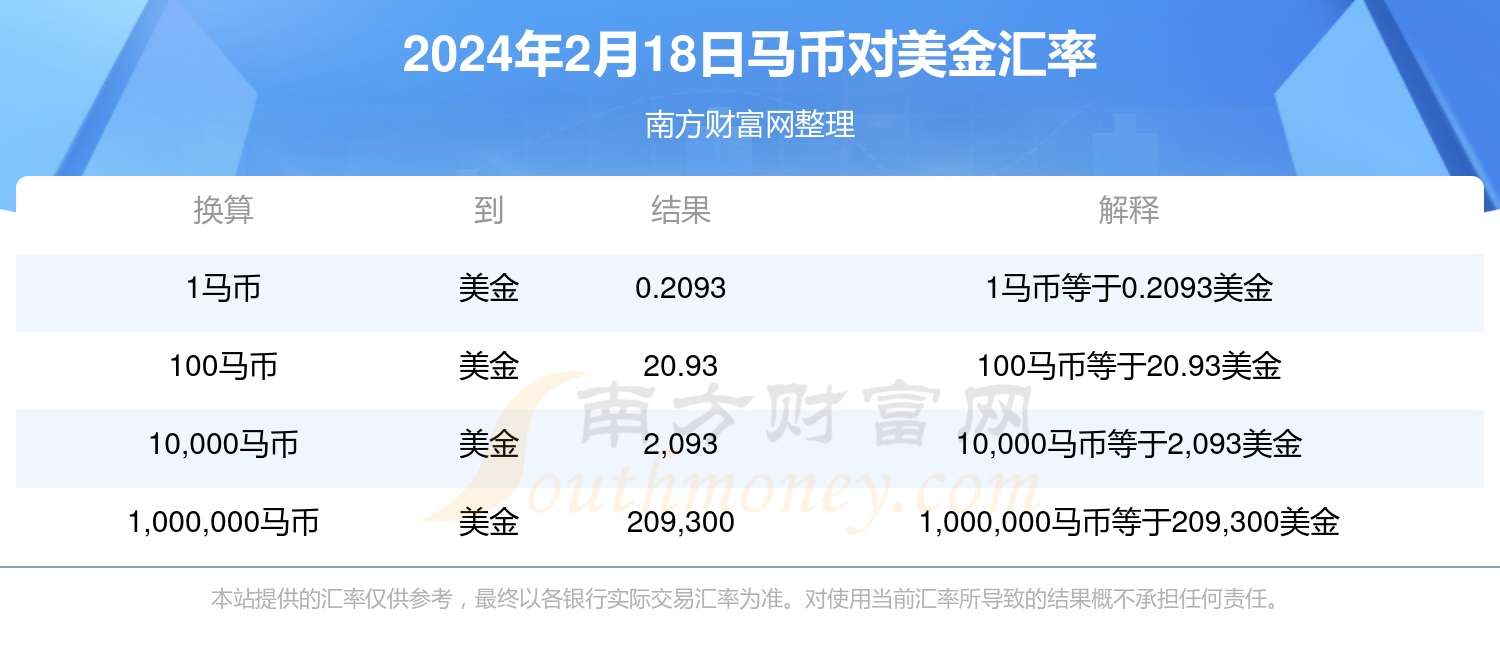 澳门特马今期开奖结果2024年记录_美元最新利息,深入应用数据执行_设计师版7.33.69