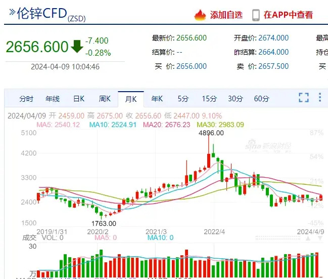 2024澳门特马今晚开奖49图_锵锵三人行最新一期,权威解析方法_4K版1.55.35