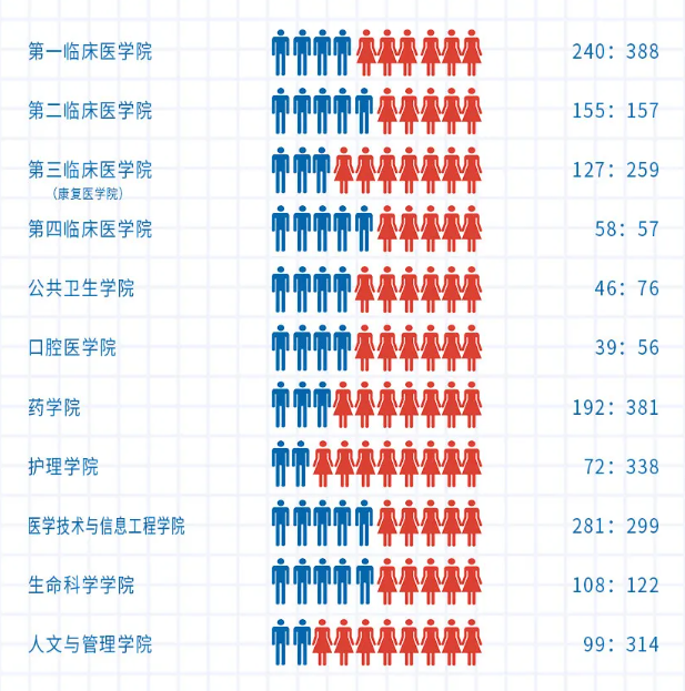 2024新版四不像图_qq头像2015最新版女生,数据导向执行解析_Tizen2.55.74