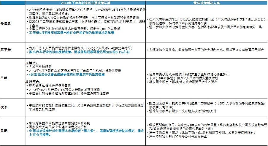 2024新奥门资料最精准免费大全_郧西最新疫情,专业分析说明_代码标准9.40.89