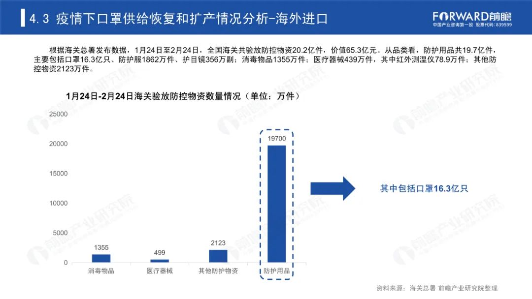 澳门精准免费资料_22kiki最新地址,预测解析说明_数据建模9.46.53