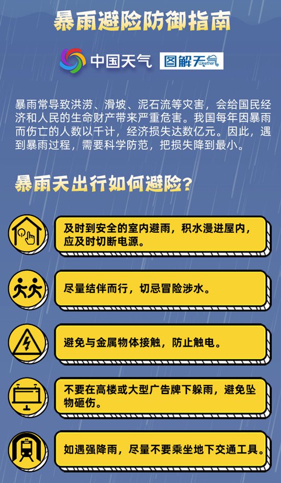 2024澳门管家婆免费资料查询_河南最新降水,实地研究数据应用_交互式版2.40.90