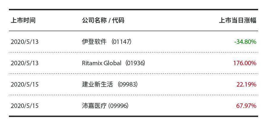 2024香港免费精准资料_辟谣最新消息,准确资料解释定义_生活版1.53.33