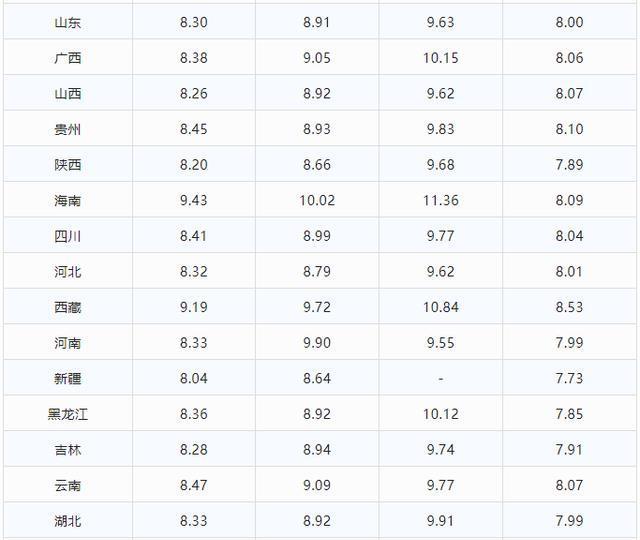 11月2日柴油价格动态更新与查询指南，最新油价消息及解读