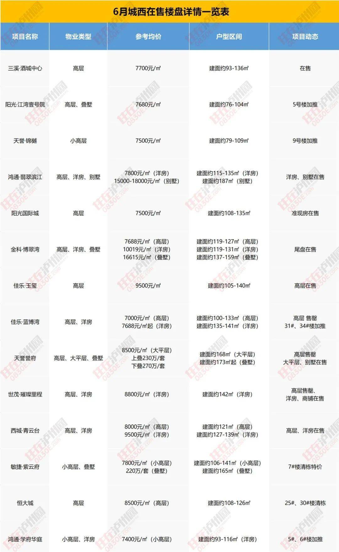 最新信访办理流程图，高效生活，自信成就感的旅程