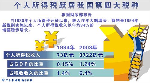 澳门三期必内必中一期,迅速执行计划设计_个性版13.669