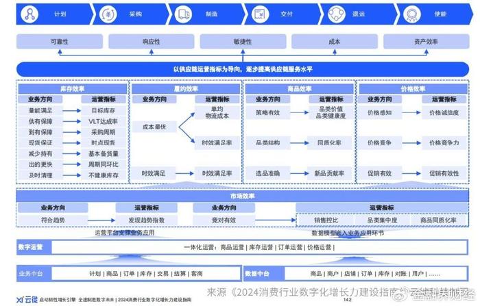 2024年免费下载新澳,灵活执行策略规划_军用版31.522