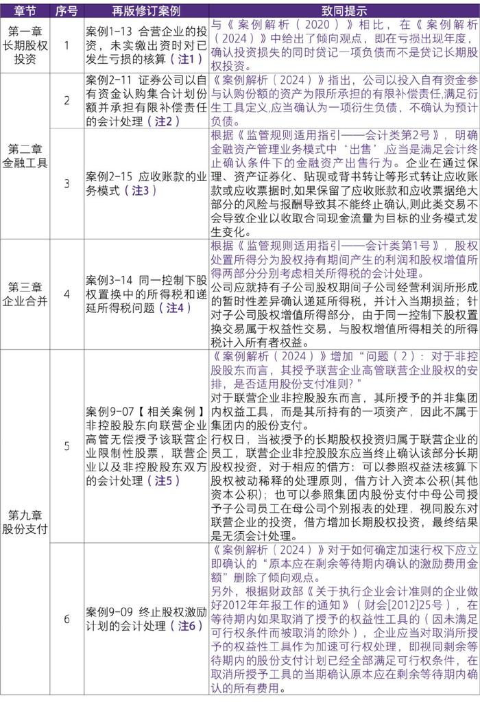 网上打印店 第148页