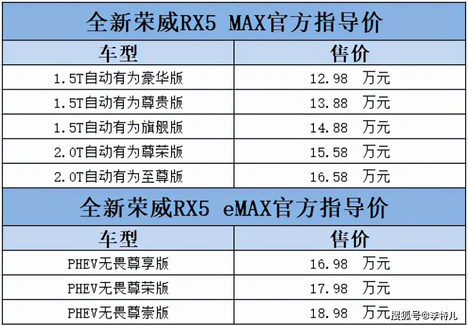 最准一码一肖100%精准老钱庄揭秘,创新思路解答解释措施_适配款19.571