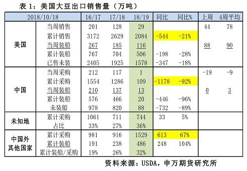 澳门一码一码100准确2024,生态系统解答落实_特惠款32.29