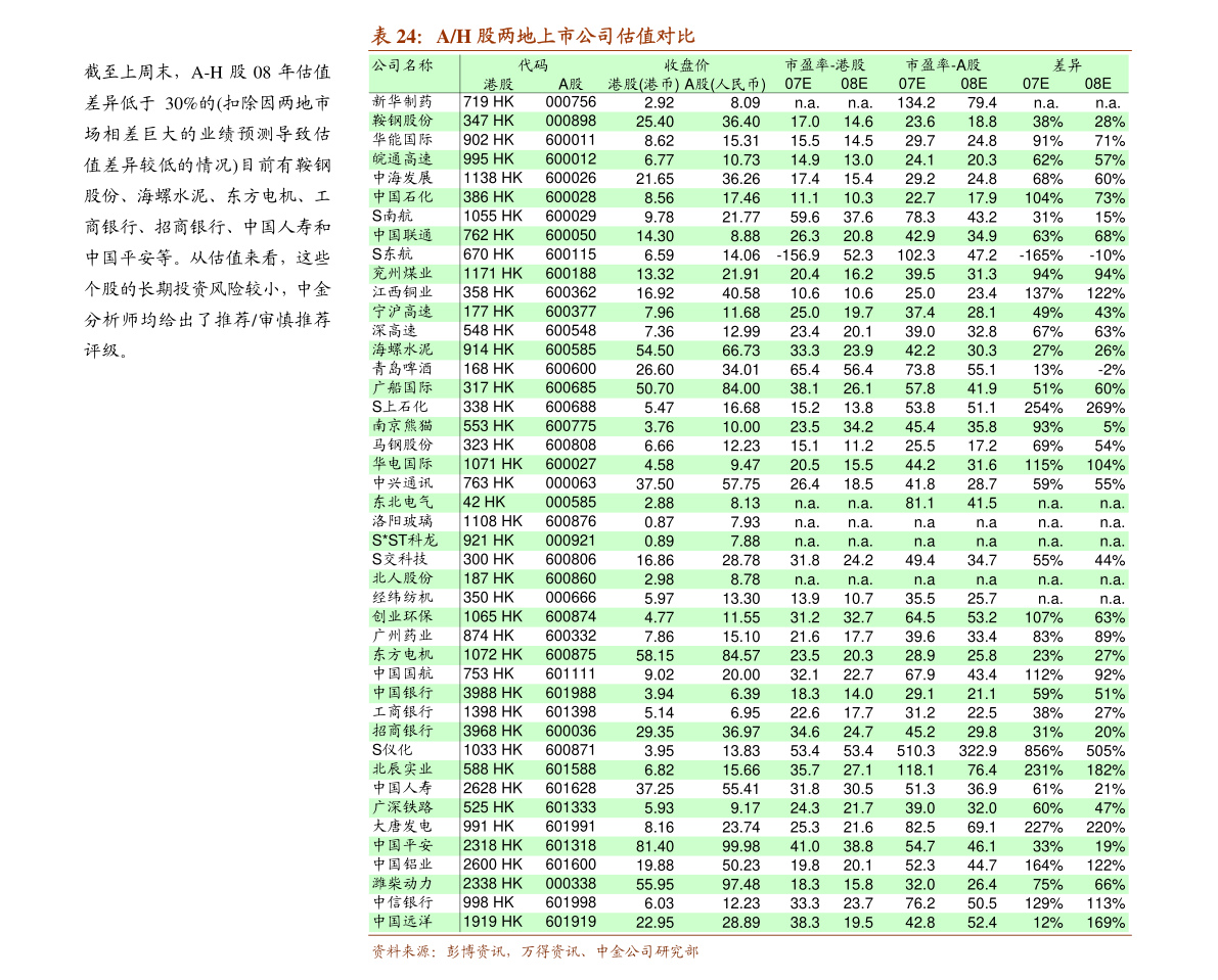 2024天天彩正版资料大全,全面设计解析策略_进展版21.733