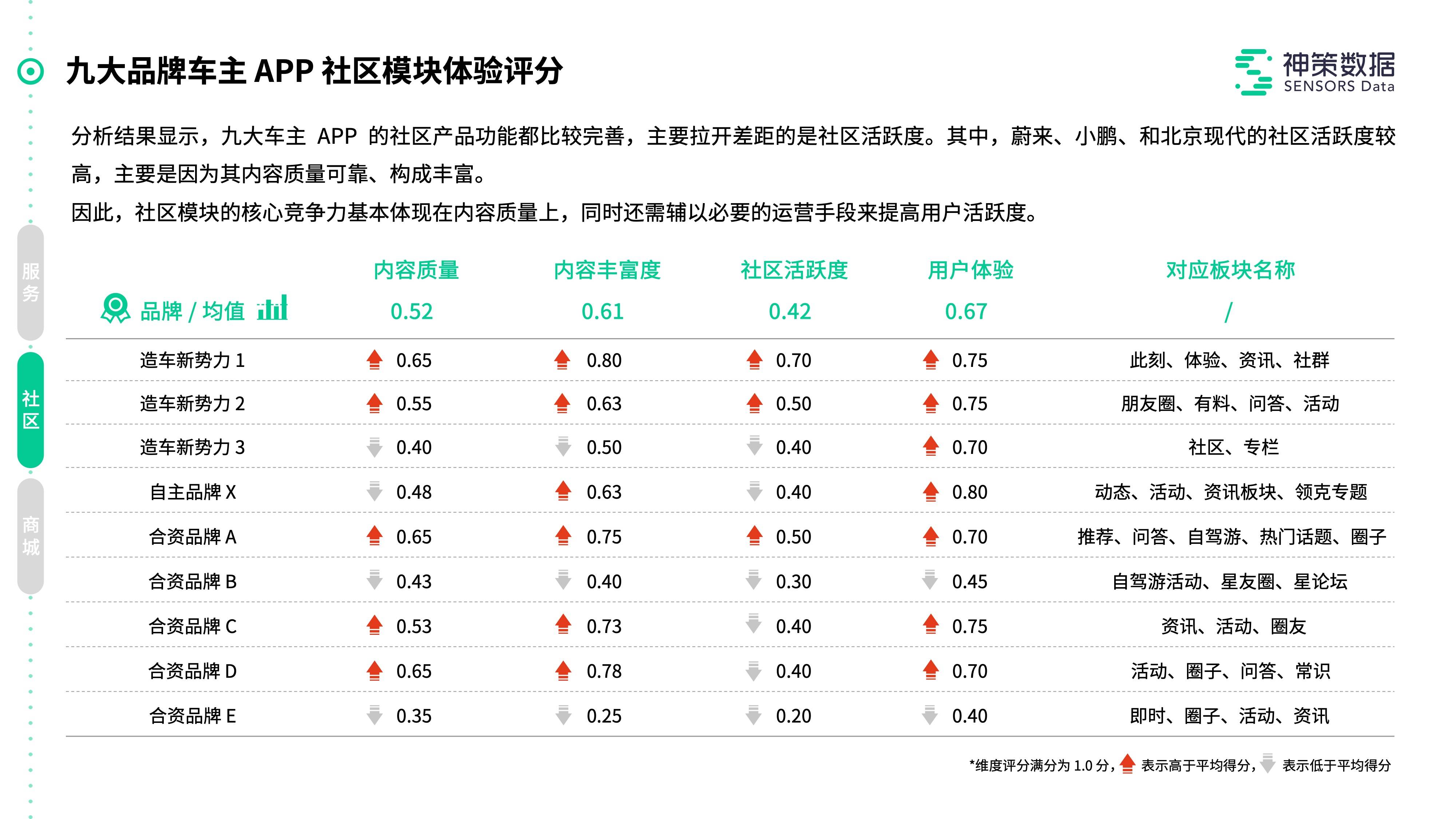 2024年新奥门免费资料,系统化指导解答落实_限定集63.946