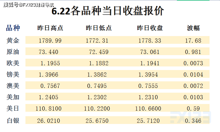 新澳天天开奖资料大全1052期,高效现象解答解释_轻松款67.231