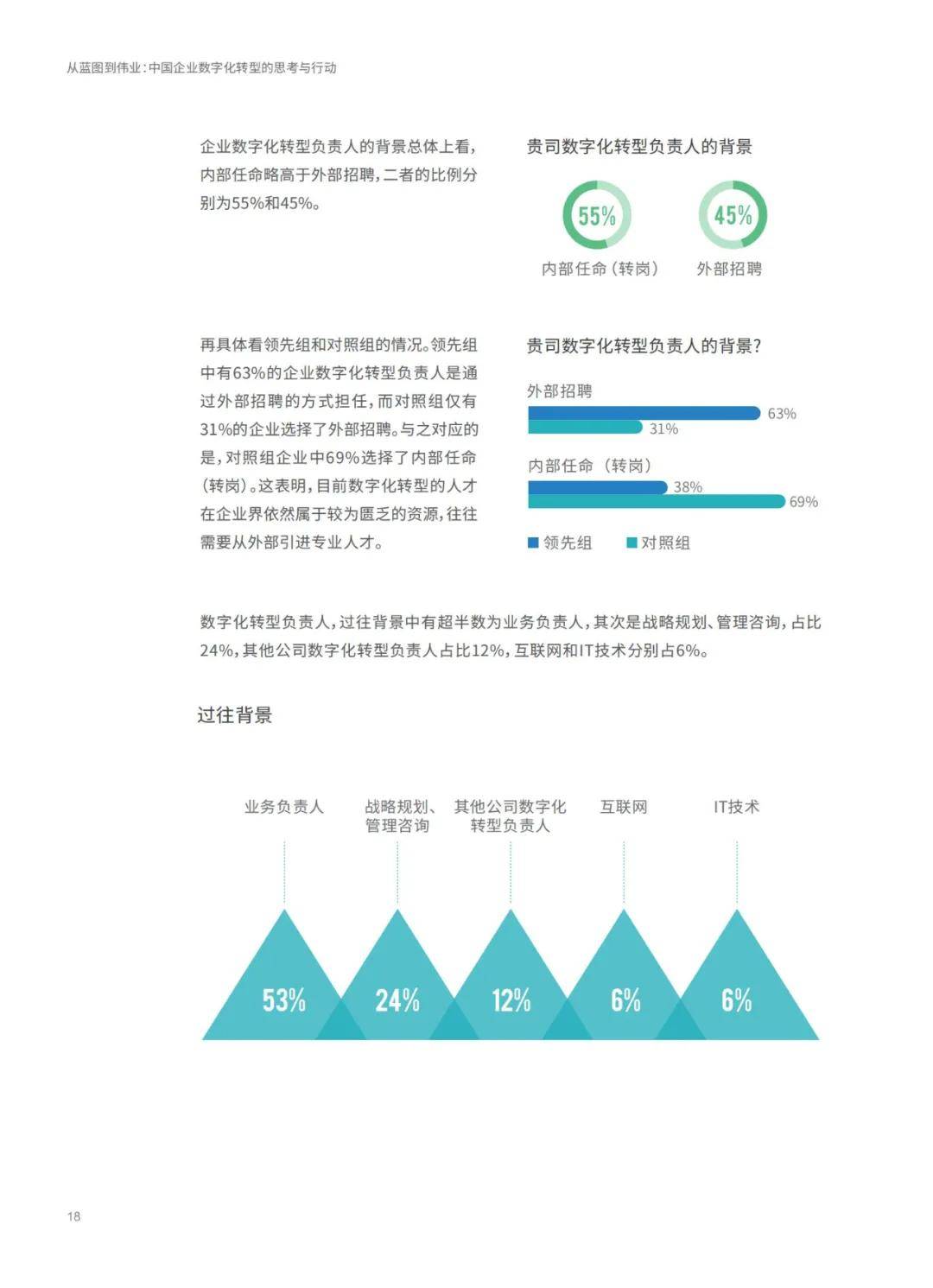 新奥资料免费精准新奥生肖卡,创新计划思维解释解答_浪漫版16.551