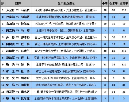 新澳门彩4949历史记录,项目管理解析落实_科技集80.505