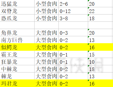 2024新澳门开奖结果,属性解答解释落实_精英款6.232