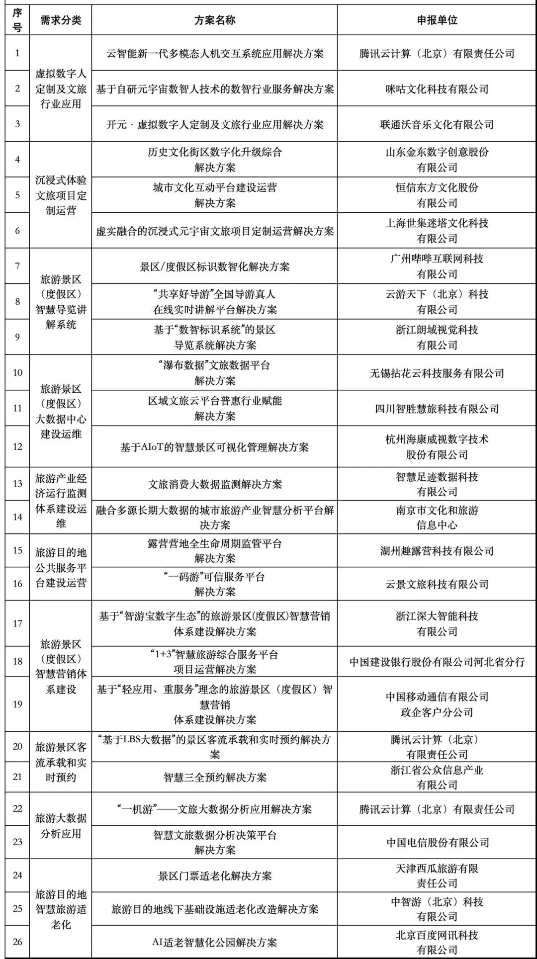 2024年11月3日 第82页