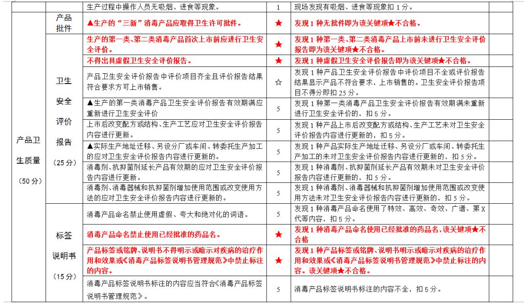 2024澳门资料大全正版资料,综合评价解答落实_竞技版15.305