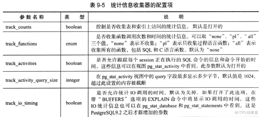 2004新澳精准资料免费提供,全面规划数据分析_游玩制49.334