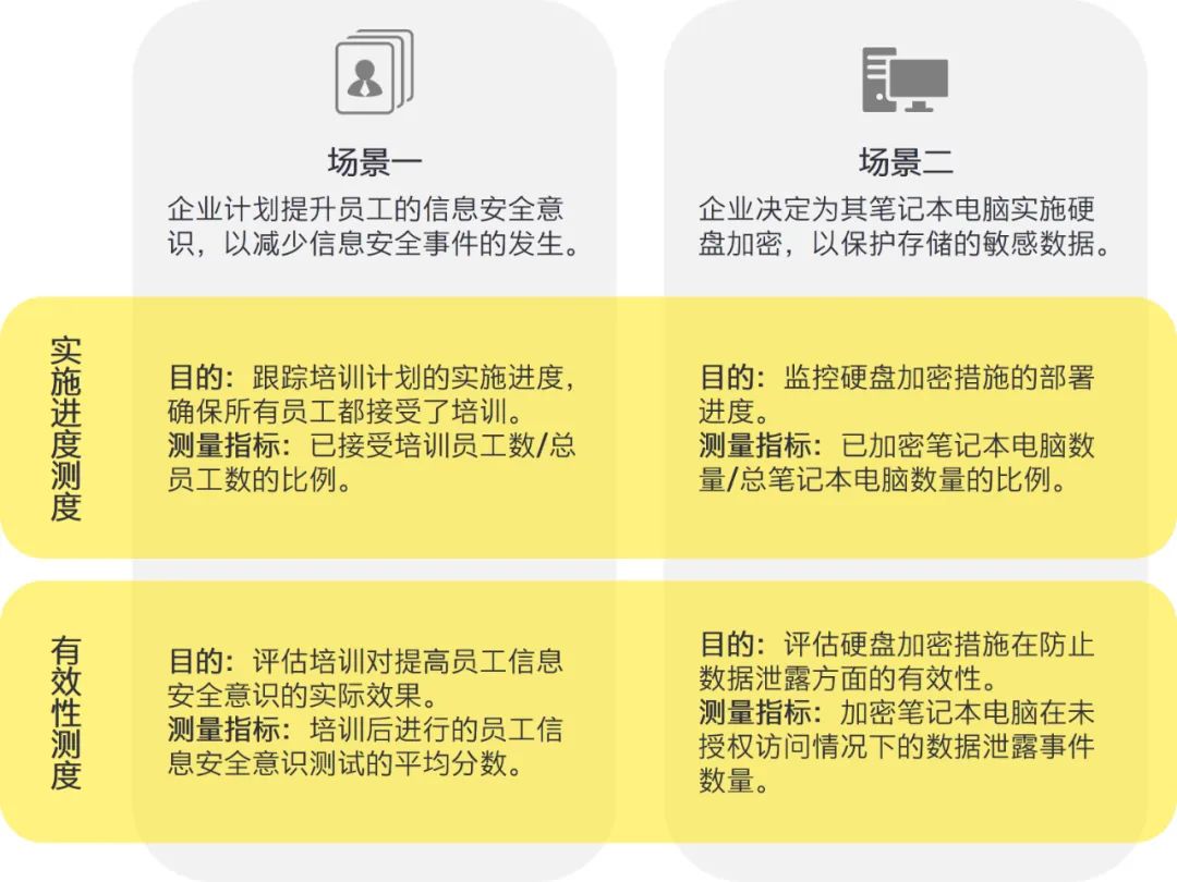 2024新澳资料免费大全,科技解答解释落实_历史款42.68