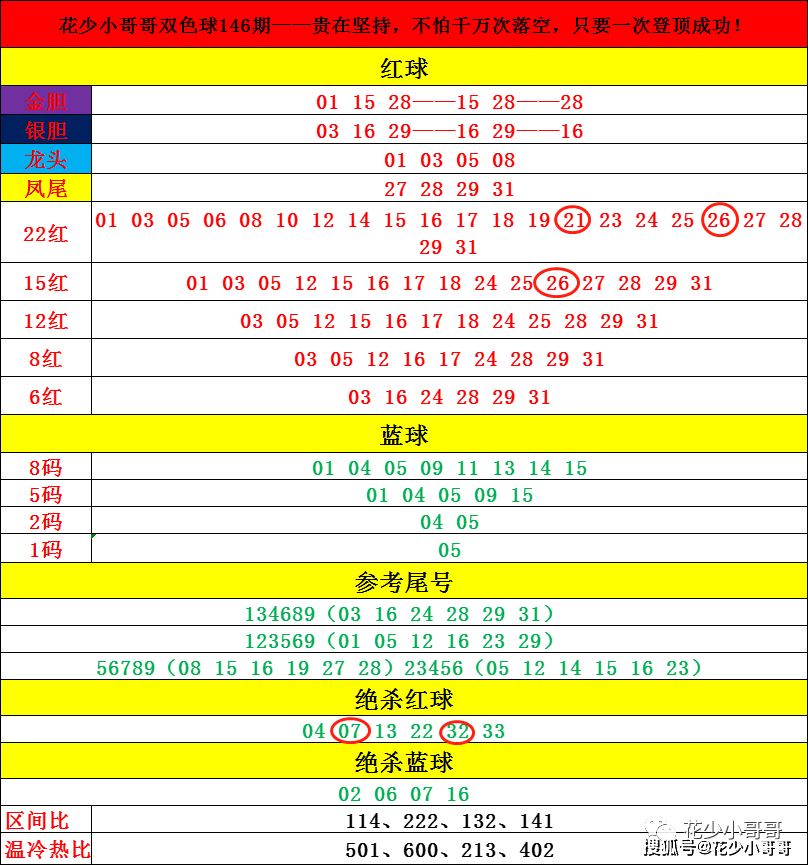 2024澳门正版开奖结果,共享资源解答解释_转变集90.738