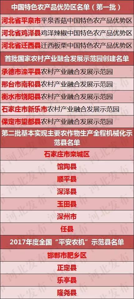 新澳2024年资料免费大全,性格解答解释落实_伙伴款99.374