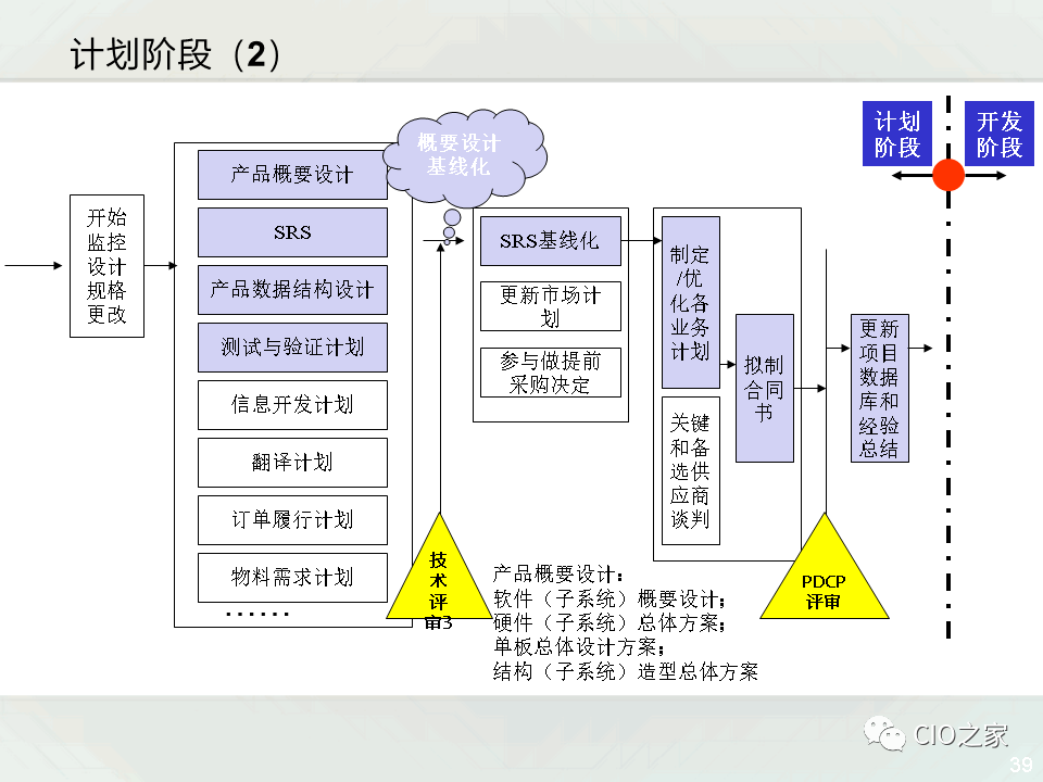 新澳门免费资料大全历史记录开马,全面理解解答解释计划_场地品17.684