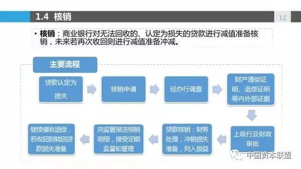 澳门精准资料大全免費經典版特色,过程方法分析解答解释_经济版31.602