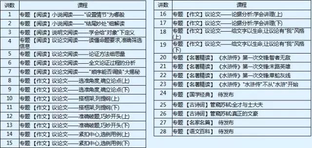 2024年11月3日 第68页