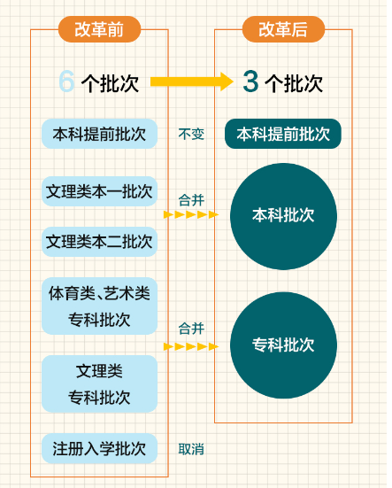 2024全年资料免费大全功能,认知解答解释落实_Holo58.739